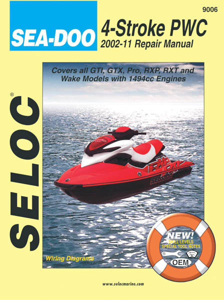 Reparationsmanual for Motor til Jetski