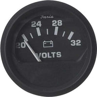 Voltmeter