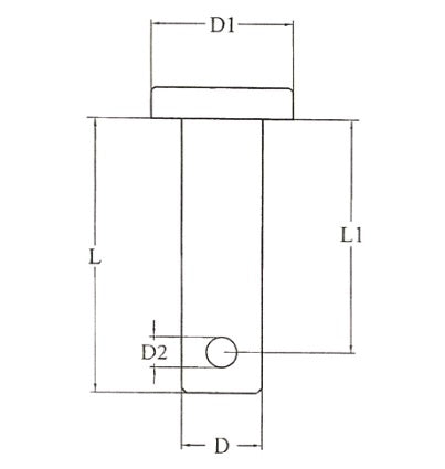 Splitbolt