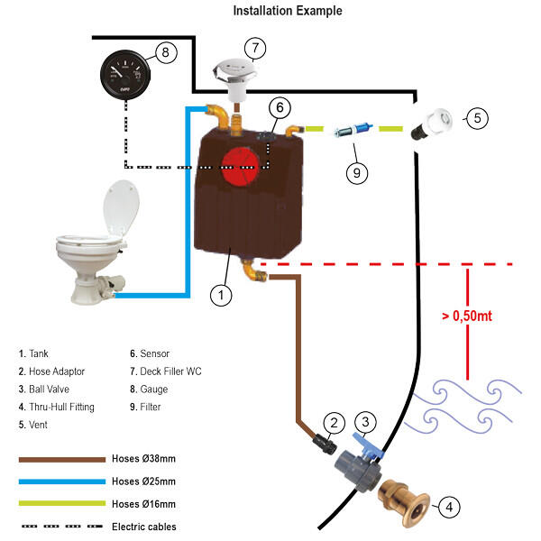 Nouva Rade septiktank lodret brun, 40L