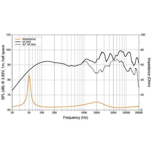 Hertz HMS 10 B2-LD-W marine subwoofer