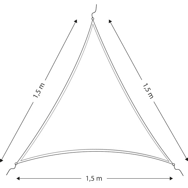 Cockpit-Markisenplane dreieckig 1,5 x 1,5 x 1,5