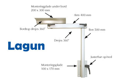 Lagun underdel + monteringsflange