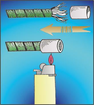 Schrumpfflex 4 cm. ø6,5–12,5 mm