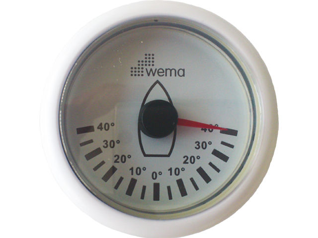 Wema ROD5 ror indikator