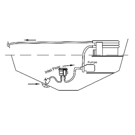 Søvandsfilter fra Seaflo max genløb. 91-143-200 l