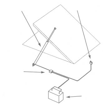 Elektromekaniske Actuator / Lugeløfter