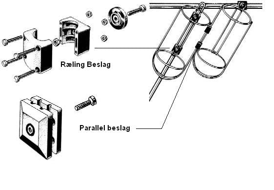 Fender holder beslag.