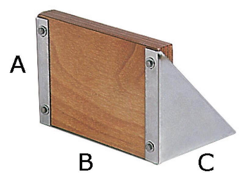 Udenbords påhængsmotor beslag