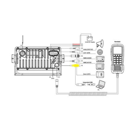 HM390S VHF DSC Klasse D m. GPS, AIS modtager